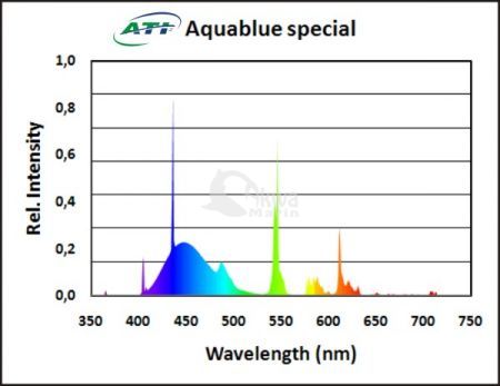 Świetlówka ATI - Aquablue Special T5